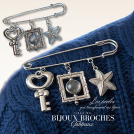 Collection Tableaux, Idée de création #189